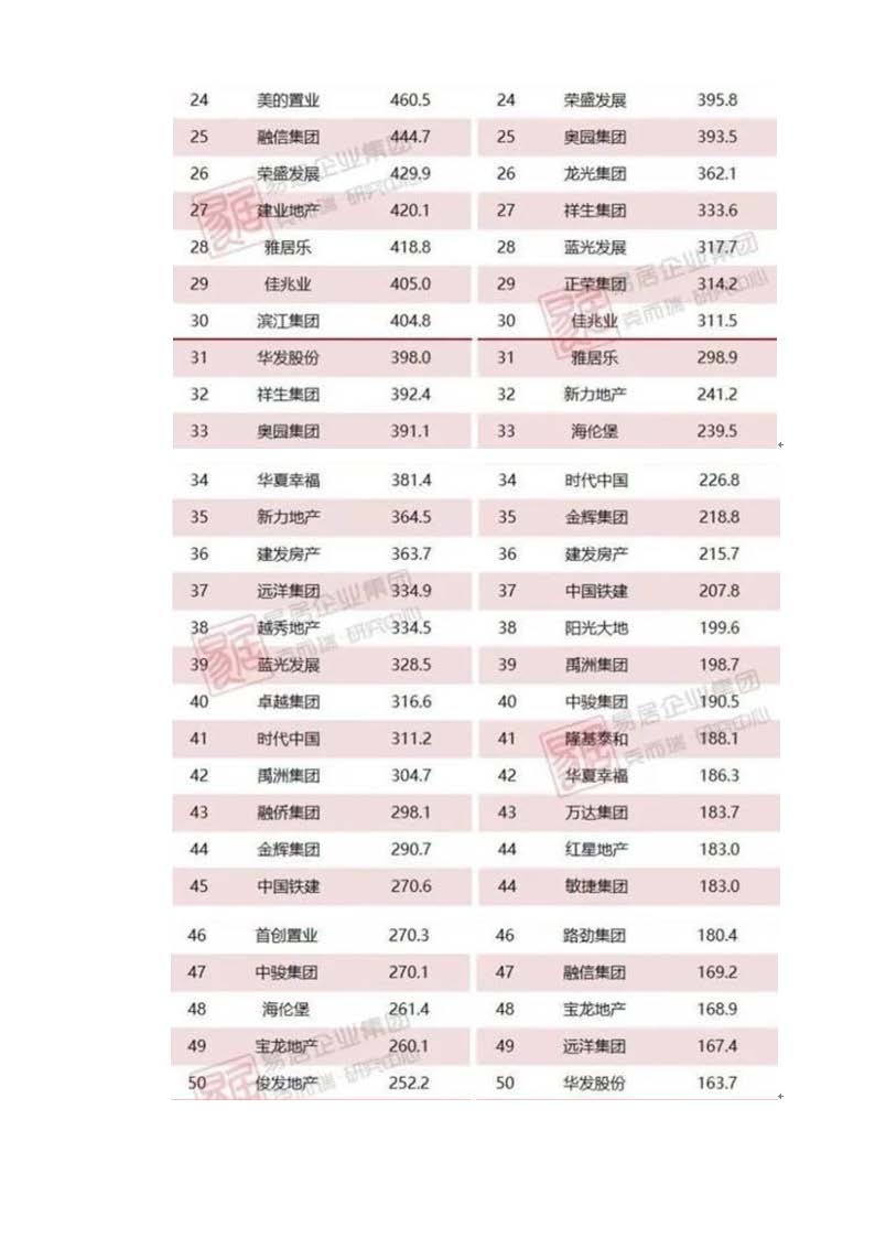 2021-4-27戶內(nèi)門答疑澄清文件_頁面_5.jpg